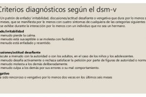 Definición diagnóstica del Trastorno desafiante por oposición según el DSM-5