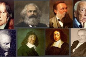 La Fenomenología- Kant,Ortega y Gasset,Heidegger, Hegel, Immanuel Kant