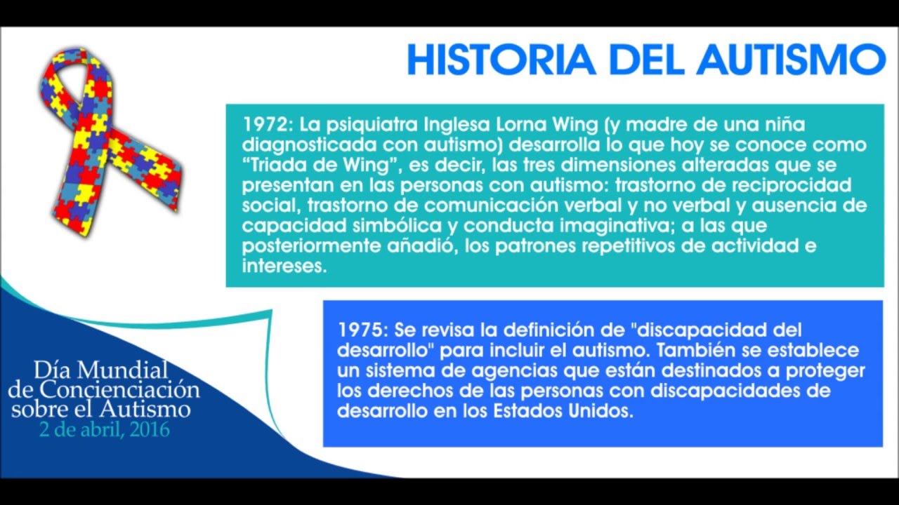 ᐈ Reseña Histórica Del Autismo - Psicorevista